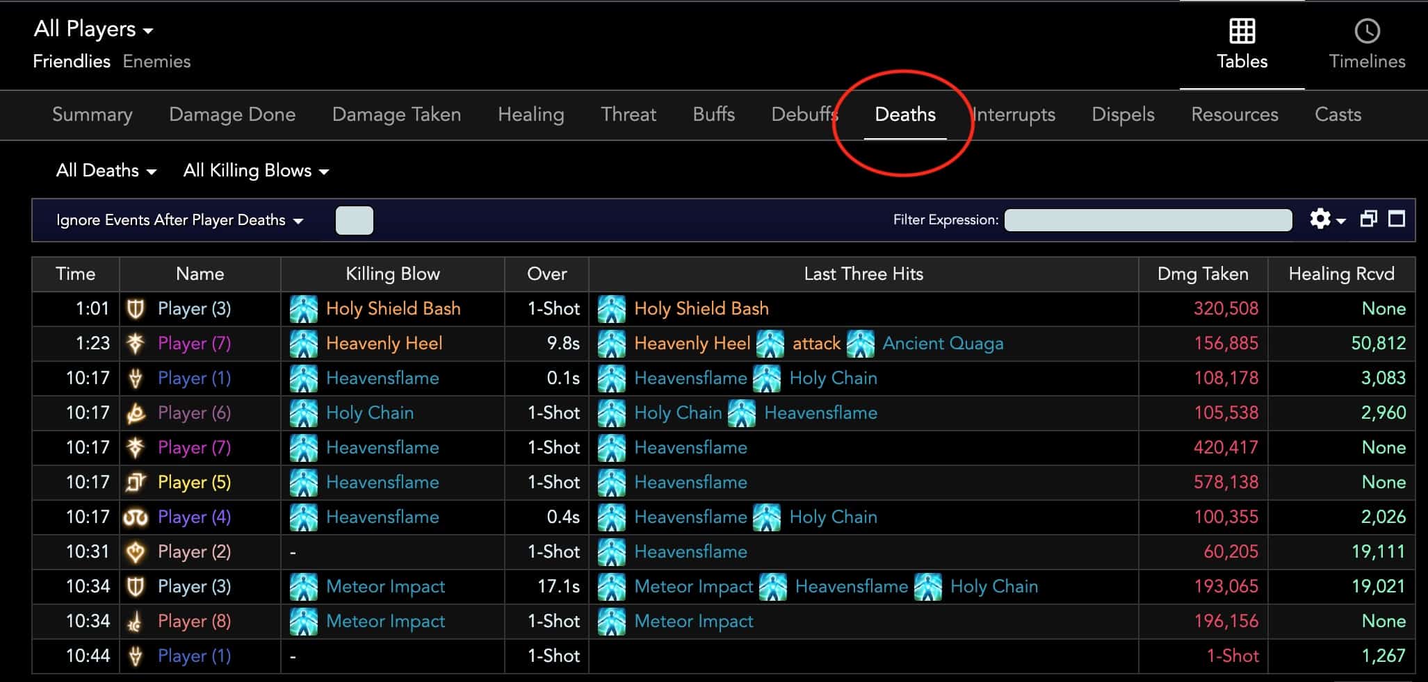 death tab FF logs FFXIV